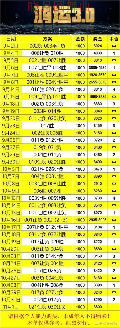 世界杯买球登录官网信息怎么辨别，详细教程整理