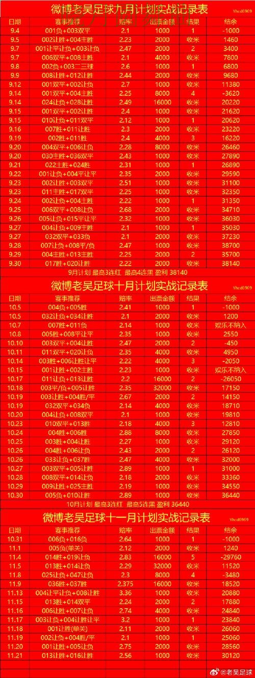 世界杯买球官网怎么选更稳 实战思路参考 世界杯买球官网怎么选更稳 实战思路参考