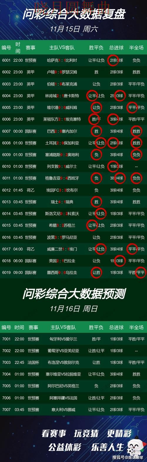世界杯买球官网怎么选更稳 实战思路参考 世界杯买球官网怎么选更稳 实战思路参考