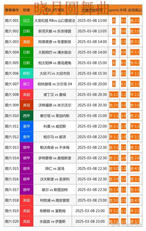 世界杯投注官网信息怎么辨别