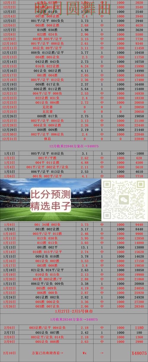 世界杯买球app比赛直播数据应该怎么用详细解析