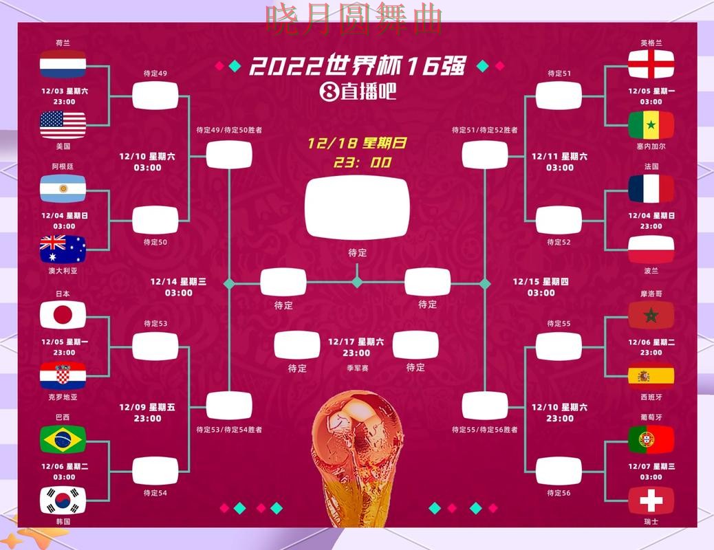 世界杯投注官网热门盘和冷门盘区别在哪技巧总结