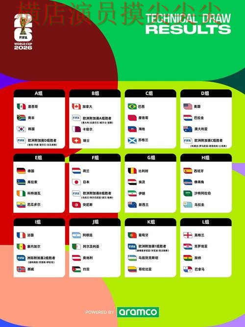 世界杯竞猜平台汇总：访问方式全指南 - 2026世界杯